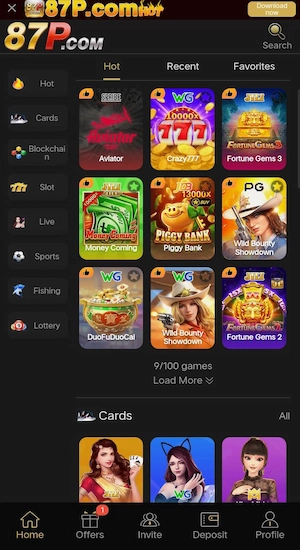 87P All Games